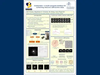 Instamatic: a multi-purpose toolbox for collecting electron diffraction data